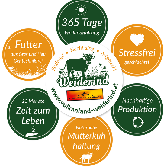 Bild enthält, Logo, Advertisement, Badge, Symbol, Poster, Animal, Cattle, Cow, Livestock, Mammal
