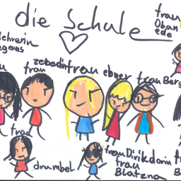 A hand-drawn image of several children with names written above them in German. The children are depicted in various poses and expressions.