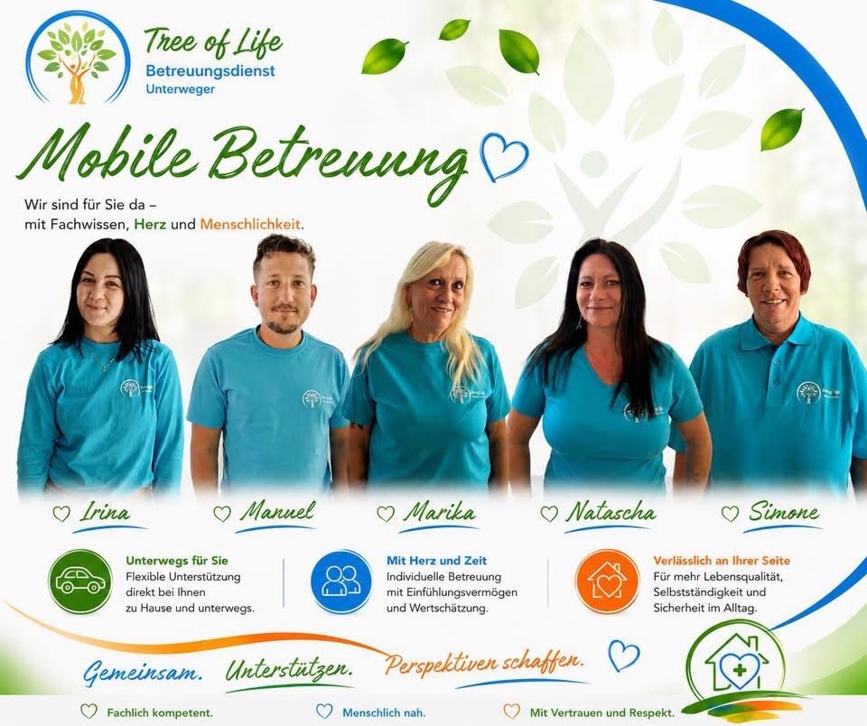 Eine Gruppe von fünf Personen in passenden blauen T-Shirts lächelt für ein Werbebild. Das Bild trägt den Titel 'Mobile Betreuung' und zeigt ein Lebensbaum-Logo. Jede Person hat einen Namen und eine kurze Beschreibung ihrer Rolle. Das Bild ist dazu gedacht, einen Pflegedienst zu bewerben.