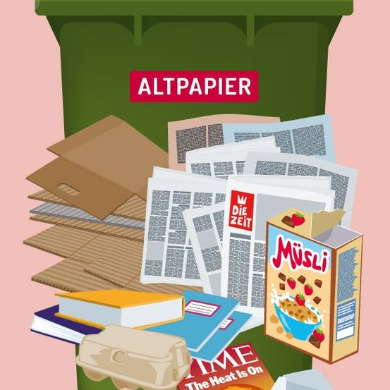 Bild enthält, Advertisement, Poster