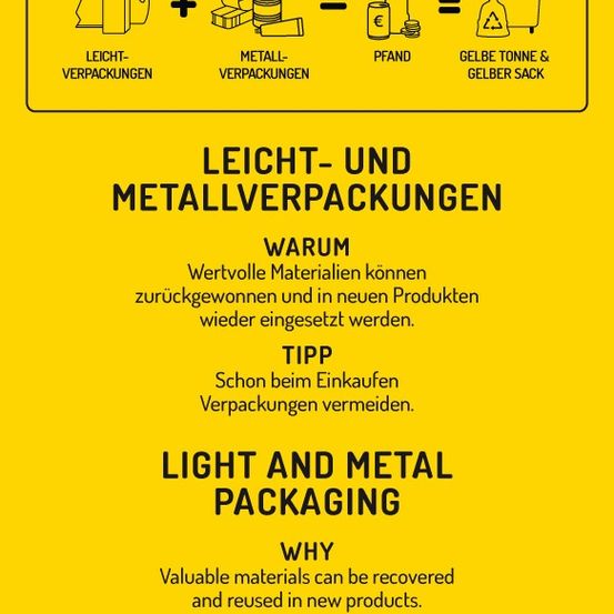 Bild enthält, Advertisement, Poster, Text, Menu