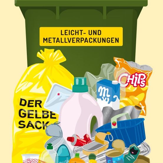 Bild enthält, Plastic, Garbage, Trash, Cup