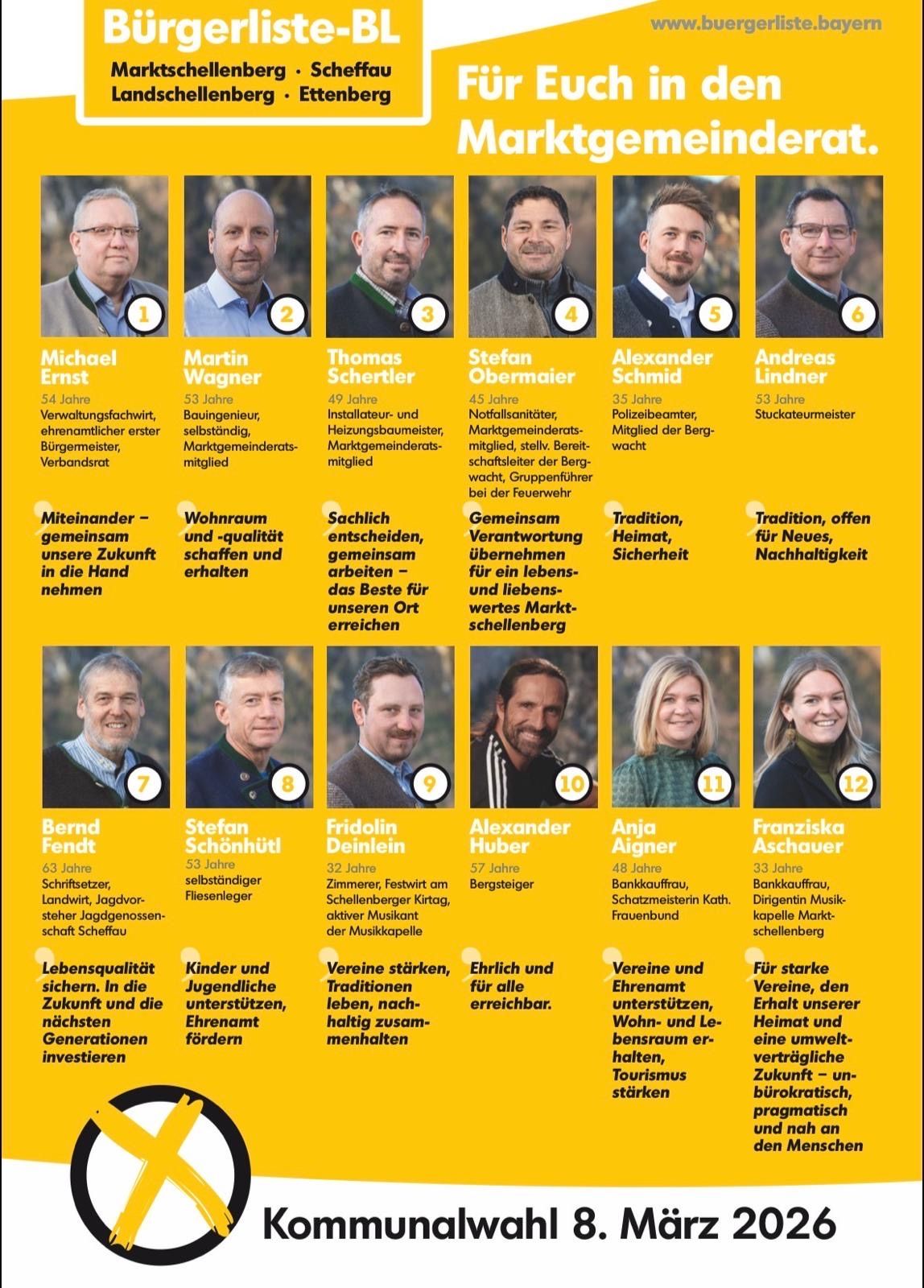 Ein gelbes Plakat zeigt acht Personen, jede mit Name, Alter, Beruf und einem Slogan. Die ersten vier sind in Anzügen, die letzten vier in lässiger Kleidung. Sie repräsentieren verschiedene Aspekte des Gemeinschaftslebens, wie die Aufrechterhaltung der Lebensqualität, die Unterstützung von Familien und die Stärkung von Vereinen.