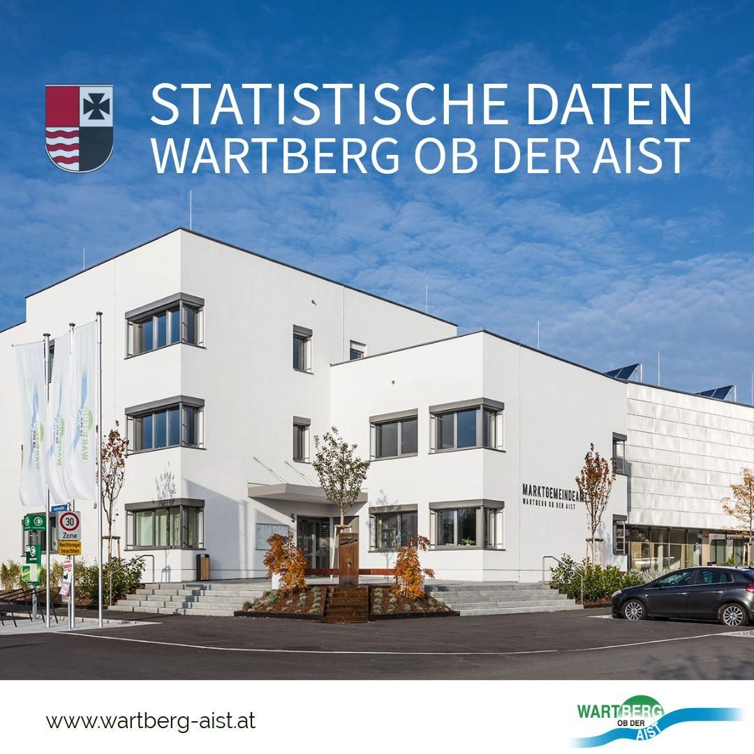 A modern white building with many windows stands in front of a blue sky. A sign on the building reads 'Statistische Daten Wartberg ob der Aist'. There are flags, plants, and a car parked in front.