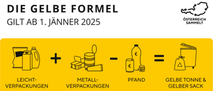 Bild enthält, Text, Face, Head, Person, Symbol