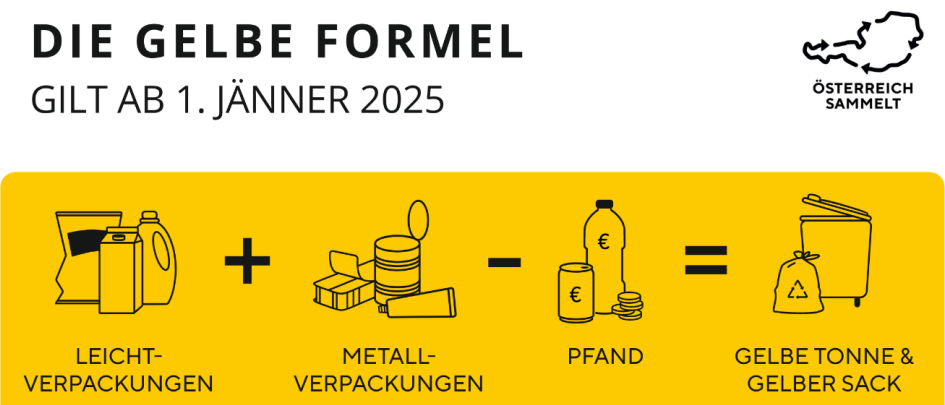 Bild enthält, Text, Face, Head, Person, Symbol