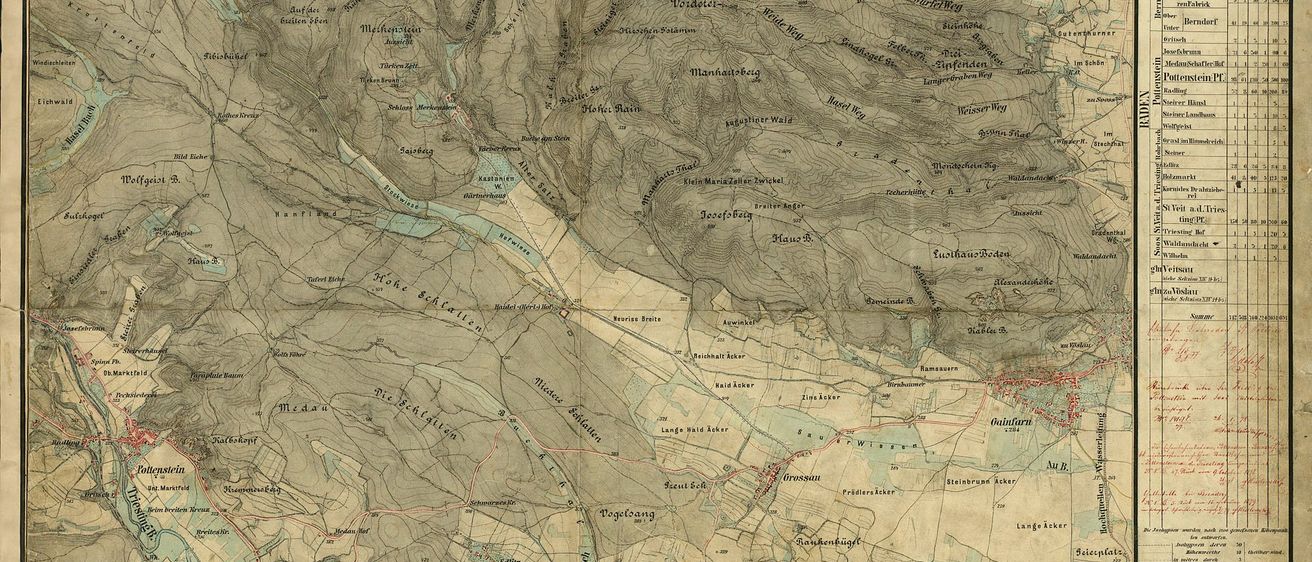 Eine alte topografische Karte, die Geländehöhen, Flussrouten und verschiedene Siedlungen zeigt. Die Karte enthält Beschriftungen in Deutsch, die Ortsnamen und andere geografische Details angeben. Sie ist in Abschnitte unterteilt, die durch ein Raster gekennzeichnet sind.