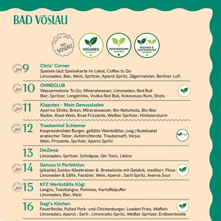 Ein Infografik, das verschiedene Getränke- und Essensoptionen von verschiedenen Etablissements in Bad Vöslau, Österreich auflistet. Jeder Eintrag enthält einen Namen, eine kurze Beschreibung und eine Liste der verfügbaren Getränke und Speisen.