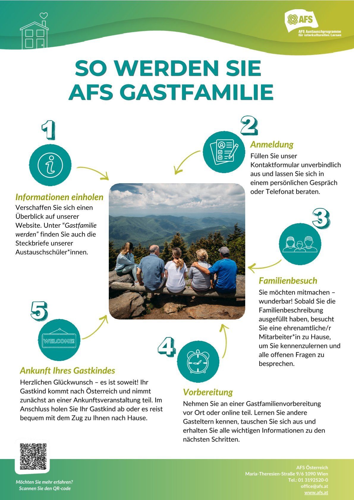 A poster showing a step-by-step guide for hosting a foreign exchange student. It includes information on filling out a contact form, welcoming the student, and preparing for their arrival. An image of four people sitting on rocks is featured.