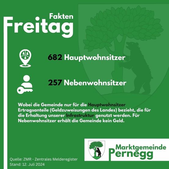 Bild enthält, Advertisement, Poster, Animal, Canine, Dog, Mammal, Pet