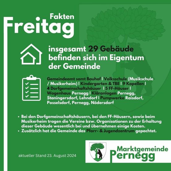 Bild enthält, Advertisement, Poster