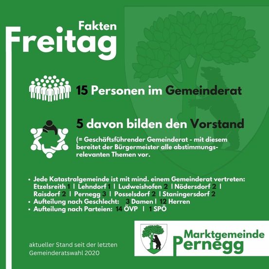 Bild enthält, Advertisement, Poster, Herbal, Herbs, Plant, Text