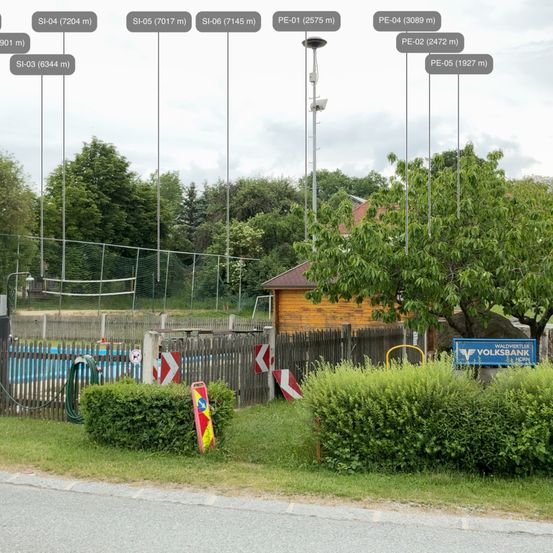 Das Bild zeigt eine Landschaft mit einem Schwimmbad, einem Volleyballnetz und einem kleinen Holzhaus. Verschiedene Entfernungsmarkierungen und ein Schild für Volksbank sind vorhanden.