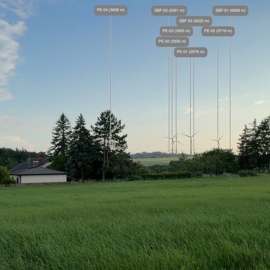 Eine Landschaft mit einem Feld und einem Haus, mit Windturbinen und verschiedenen beschrifteten Höhen in Metern.