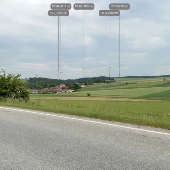 Eine ländliche Landschaft mit mehreren Windrädern in der Ferne. Die Windräder sind mit PE-01 bis PE-05 beschriftet und haben Höhen von 3591 bis 4217 Metern. Die Szene zeigt auch grüne Felder und eine klare Straße vor sich.