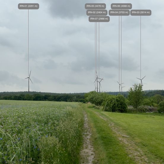Ein breites Feld mit grünem Gras und Wildblumen. Ein Feldweg führt hindurch. Mehrere Windturbinen sind im Hintergrund mit Entfernungsangaben.