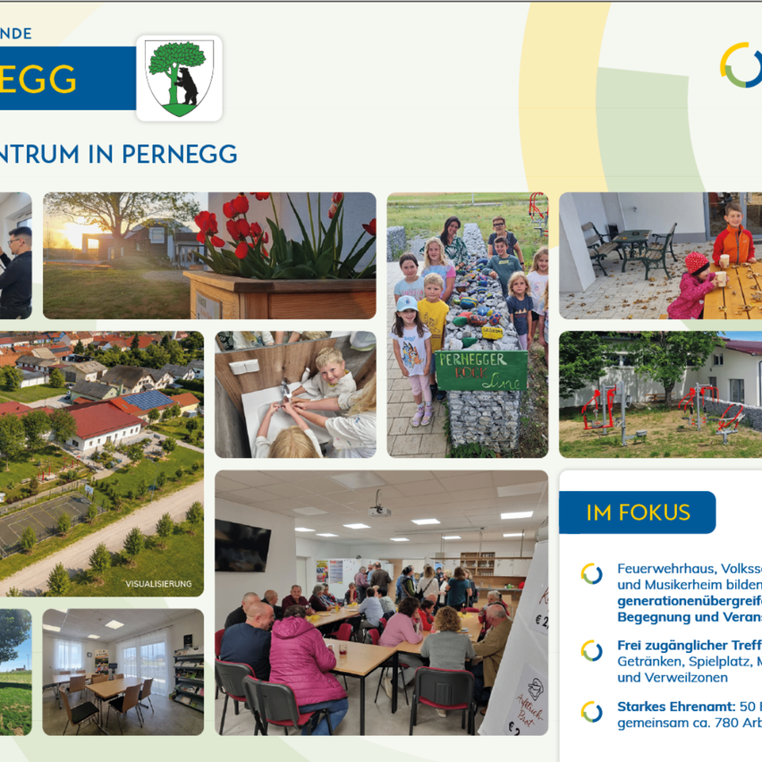 Eine Collage von Bildern, die verschiedene Aktivitäten und Einrichtungen in einem Gemeindezentrum in Pernegg zeigt, einschließlich einer Feuerwache, eines Musikraums, eines Spielplatzes und Besprechungsräumen.