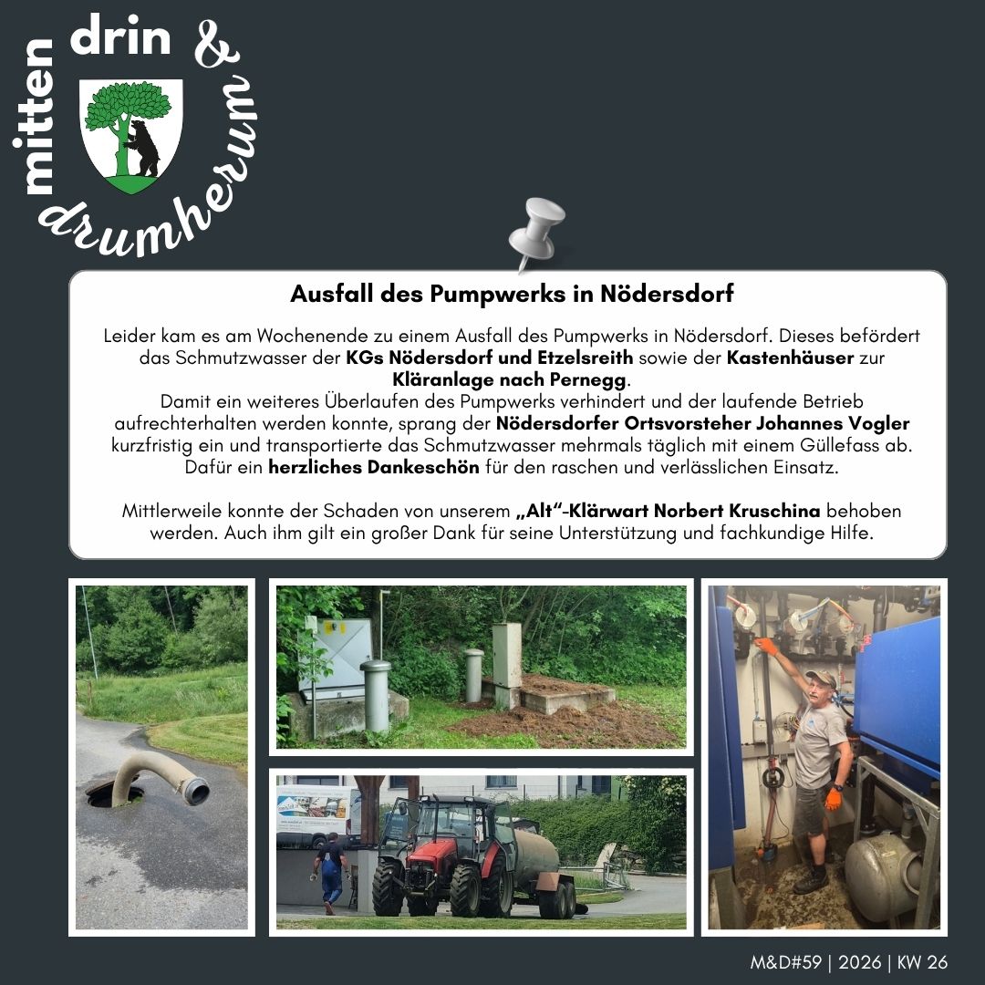 Ein Bild zeigt einen Pumpenausfall in Nödersörf, der die Abwasserbeseitigung erfordert. Fotos zeigen eine beschädigte Straße, einen Traktor und eine Person, die an einer Pumpe arbeitet.