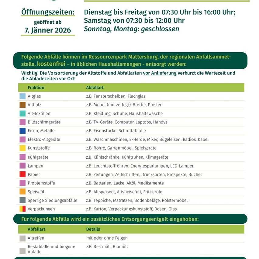 Öffnungszeiten: Dienstag bis Freitag von 07:30 bis 16:00 Uhr; Samstag von 07:30 bis 12:00 Uhr Sonntag, Montag geschlossen Geöffnet ab 7. Jänner 2026. Folgende Abfälle können im Ressourcenpark Mattersburg, der regionalen Abfallsammelstelle, kostenlos - in üblichen Haushaltsmengen - entsorgt werden: