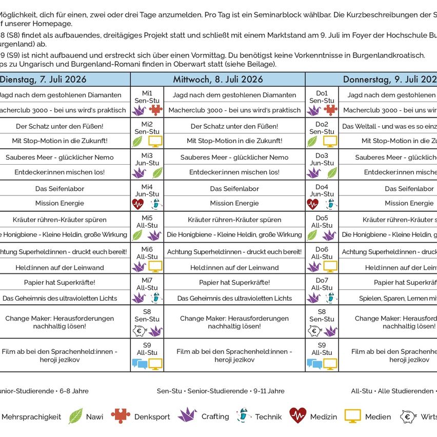 Eine Tabelle mit Daten und Aktivitäten für ein Schulprojekt. Aktivitäten umfassen Schatzsuchen, Basteln und Technik-Sitzungen. Verfügbar für alle Schüler, mit speziellen Aktivitäten für Senioren. Das Projekt läuft drei Tage und endet am 9. Juli.