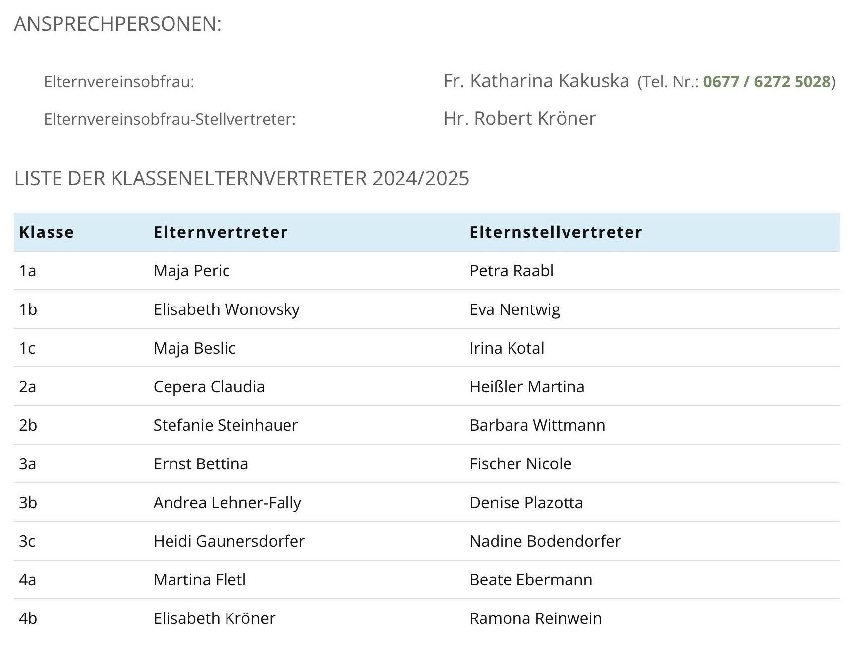 Das Bild zeigt eine Tabelle mit Klassenvertretern für das Jahr 2024/2025. Es enthält Namen von Schülern und deren Elternvertreter, aufgeteilt in zwei Spalten. Oben sind die Kontaktdaten des Vereinspräsidenten und des stellvertretenden Präsidenten angegeben.
