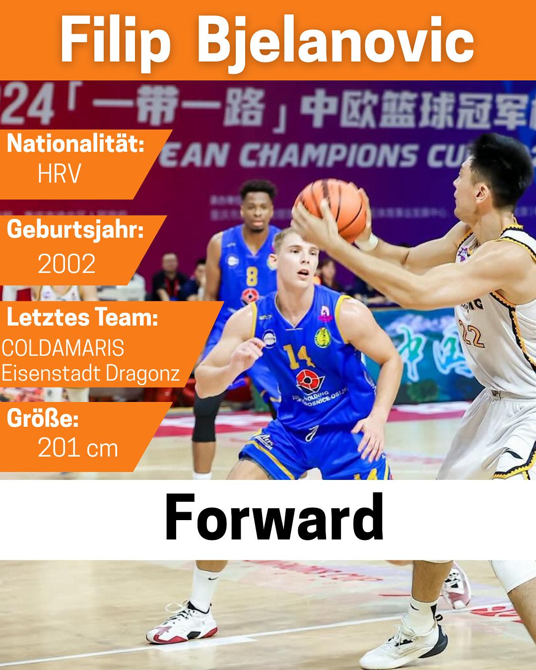 Basketballspieler mit Trikotnummer 14, von einem anderen Spieler beim Wurf gestoppt. Spielerdaten: Nationalität HRV, geboren 2002, letztes Team Eisenstadt Dragonz, Größe 201 cm.