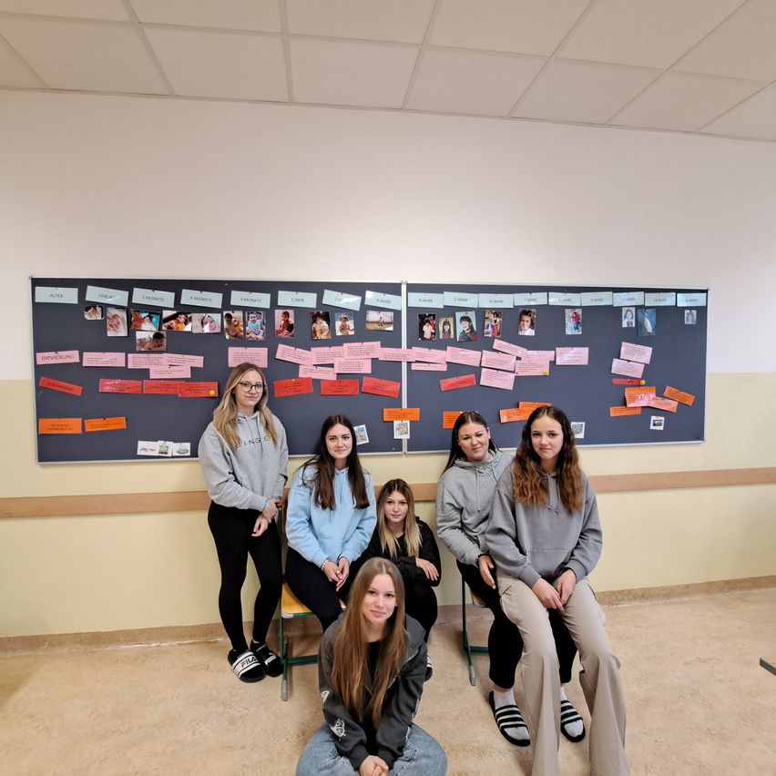 Bild enthält, Groupshot, Person, Female, Girl, Teen, Shoe, Adult, Woman, Glasses, Face