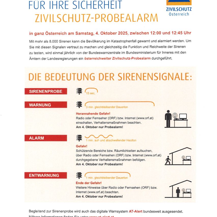 Das Bild ist eine Zivilschutz-Alarmmitteilung aus Österreich, geplant für den 4. Oktober 2025, von 12:00 bis 12:45 Uhr. Es erklärt die Bedeutung der Sirenensignale, einschließlich eines Warnsignals von 3 Minuten, eines Alarmsignals von 1 Minute und eines Ende-der-Gefahr-Signals von 1 Minute. Die Mitteilung betont die Wichtigkeit, sich dieser Signale bewusst zu sein.