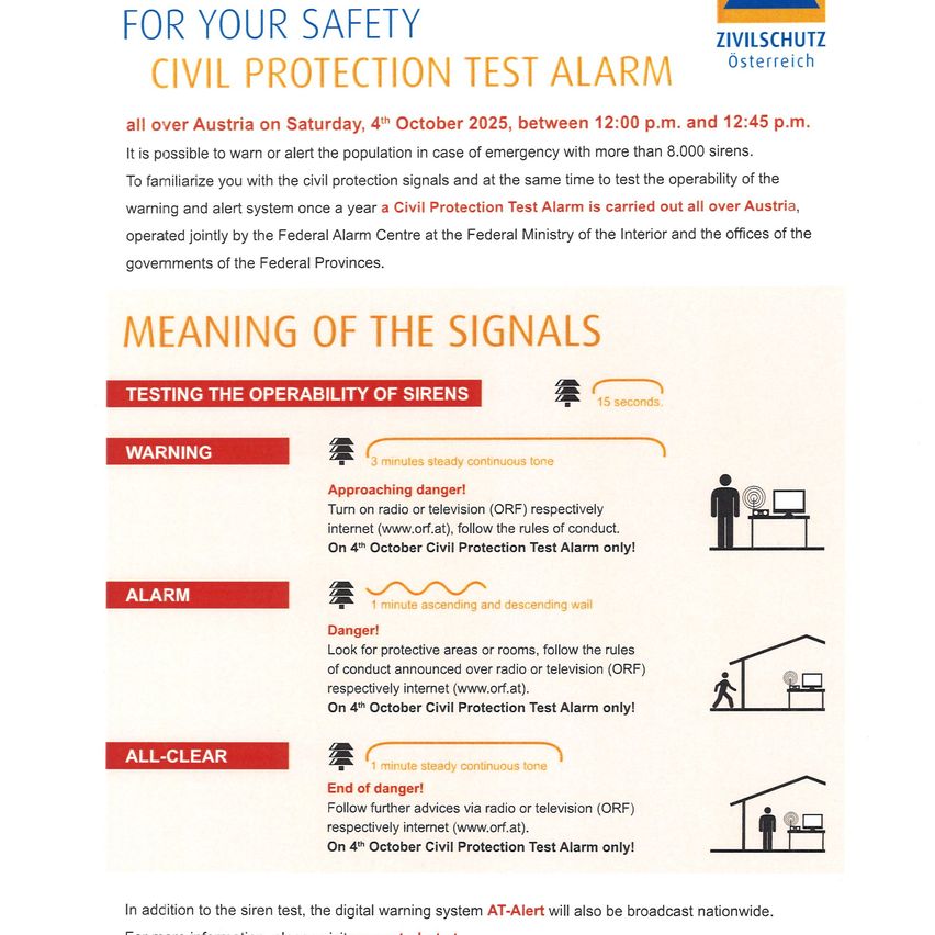 Zivilschutz-Testalarm in Österreich am 4. Oktober 2025. Sirenen warnen/alarmieren über 8.000. Test vom Bundeswarnzentrum durchgeführt. Warnung: 3-minütige Ton, Verhaltensregeln beachten. Alarm: 1-minütiger Ton, Schutzräume suchen. Entwarnung: 1-minütiger Ton. Folgen Sie Radio/TV/Internet für weitere Informationen.