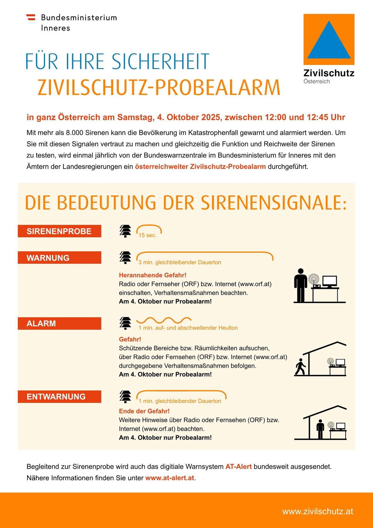 Österreichweite Zivilschutz-Probealarm am Samstag, 4. Oktober 2025, zwischen 12:00 und 12:45 Uhr. Mit mehr als 8.000 Sirenen kann die Bevölkerung im Katastrophenfall gewarnt und alarmiert werden. Um die Bevölkerung mit diesen Signalen vertraut zu machen und gleichzeitig die Funktion und Reichweite der Sirenen zu testen, wird jährlich ein österreichweiter Zivilschutz-Probealarm durchgeführt.