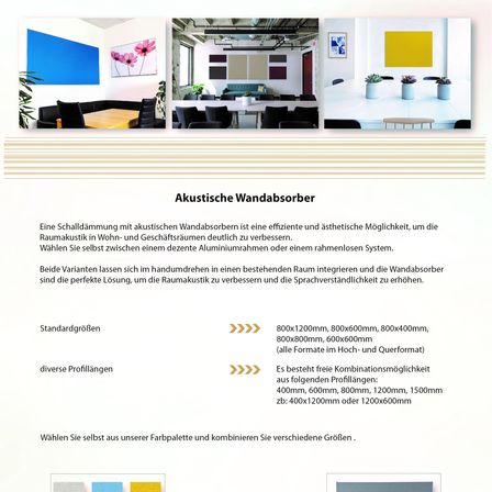 Die Anzeige präsentiert akustische Wandabsorber und betont deren Fähigkeit, die Raumakustik in Wohn- und Geschäftsräumen zu verbessern. Optionen umfassen Aluminiumrahmen oder rahmenlose Designs. Beide integrieren sich nahtlos in bestehende Räume, verbessern die Klangqualität und erhöhen die Sprachverständlichkeit. Erhältlich in verschiedenen Größen und Profilen können Kunden aus einer Farbpalette wählen.