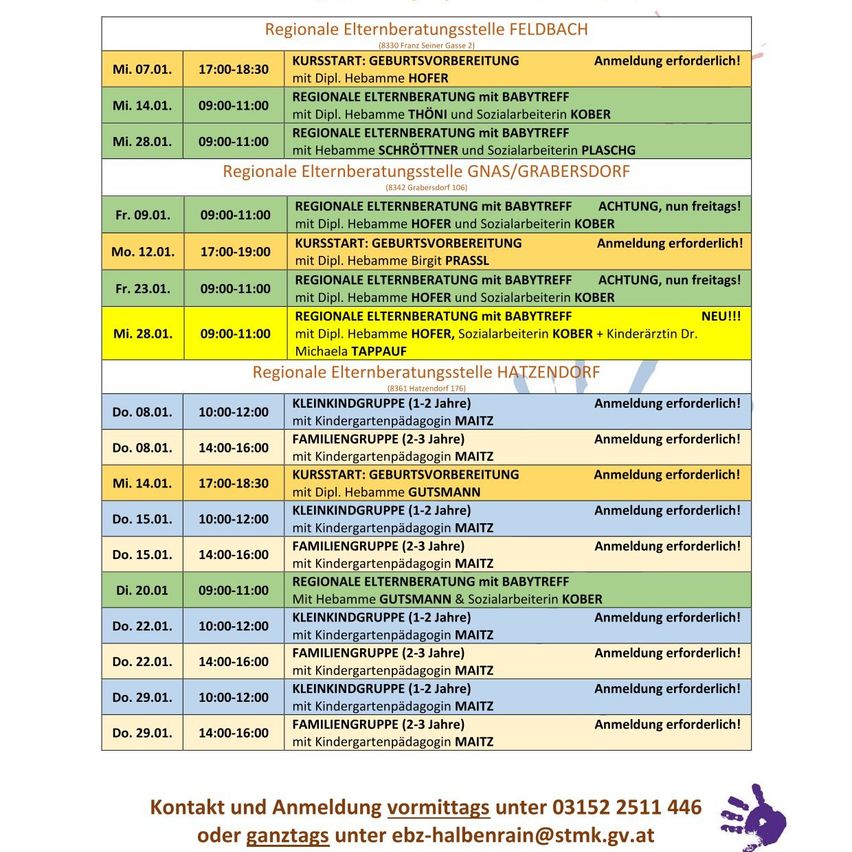 Eine Tabelle listet verschiedene regionale Elternbildungsveranstaltungen auf. Zu den Veranstaltungen gehören Geburtsvorbereitung, Familienunterstützungsgruppen und Kindergartenvorbereitung, mit spezifischen Daten, Zeiten und Betreuern. Für einige Veranstaltungen ist eine Anmeldung erforderlich. Kontaktdetails werden für weitere Informationen bereitgestellt.