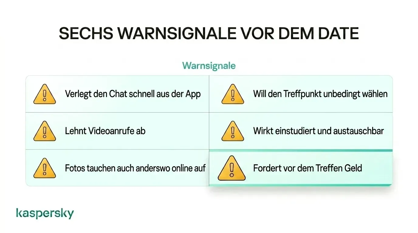 Das Bild zeigt Warnsignale für ein Treffen. Es weist darauf hin, den Chat schnell zu verlassen, storniert Videoanrufe und ermutigt, sich anderswo online zu treffen.