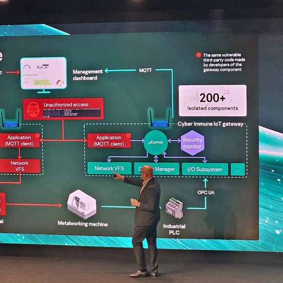 Ein Mann in Anzug präsentiert ein IoT-Gateway-Diagramm auf einer großen Leinwand und hebt MQTT, Management-Dashboard und Sicherheitsmonitor-Komponenten hervor.