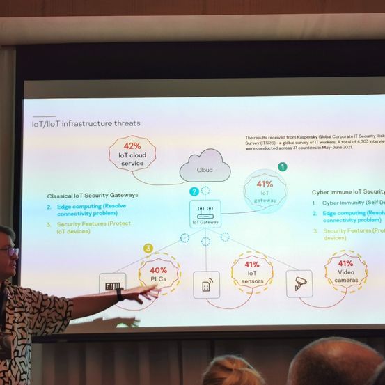 Ein Mann präsentiert eine Folie mit dem Titel IoT/IIoT Infrastruktur-Bedrohungen mit einem Diagramm, das verschiedene Prozentsätze und Kategorien zeigt. Die Folie basiert auf einer Kaspersky Global Corporate IT Security Risk Survey, die in 31 Ländern im Mai-Juni 2021 durchgeführt wurde.