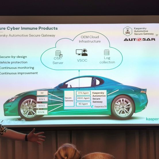 Eine Präsentation zeigt ein Diagramm eines Autos, das mit Cloud-Diensten verbunden ist, wobei Cybersicherheitsfunktionen hervorgehoben werden. Das dargestellte Automodell ist ein Tesla, mit beschrifteten Kaspersky-Softwarekomponenten.