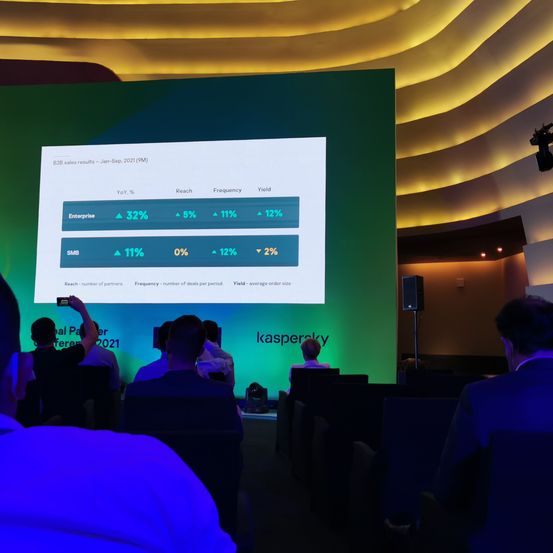 Eine Präsentation mit Verkaufsergebnissen auf einer großen Leinwand. Zuschauer in Anzügen sitzen und sehen aufmerksam zu. Angezeigte Daten umfassen die Kategorien Enterprise und SMB.