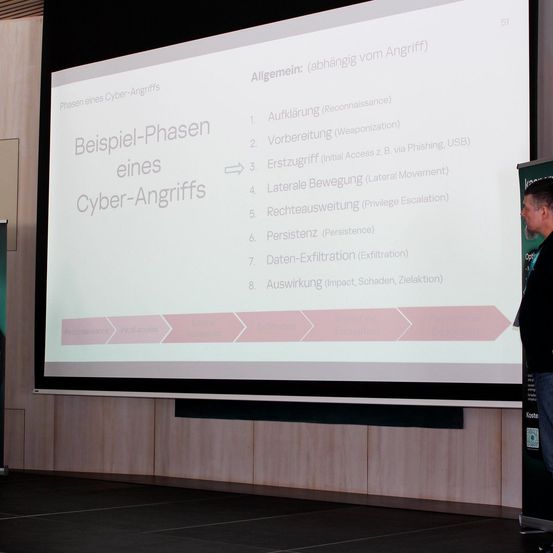 Ein Mann steht vor einer großen Leinwand, die Phasen eines Cyberangriffs zeigt. Die Leinwand zeigt Phasen wie Aufklärung, Bewaffnung und laterale Bewegung.