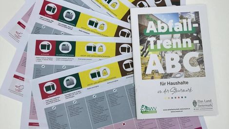 Eine Sammlung von Recycling-Leitfäden mit unterschiedlich farbigen Bereichen für verschiedene Arten von Abfällen, einschließlich Glas, Plastik und Karton. Die Leitfäden sind übereinander gestapelt, wobei ein Magazin mit dem Titel Abfall Trenn AB im Vordergrund steht.