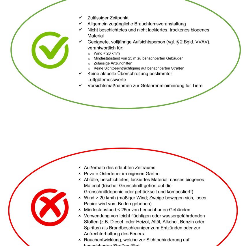Ein Dokument mit Bedingungen für erlaubte Lagerfeuer enthält zulässige Zeiten, Materialien und Einschränkungen. Es erlaubt allgemeine Lagerfeuer in privaten Gärten, ausgenommen abgedecktes, lackiertes, trockenes organisches Material. Windgeschwindigkeitsgrenzen und Nähe zu Gebäuden sind angegeben. Es beschreibt auch Vorsichtsmaßnahmen für Tiersicherheit.
