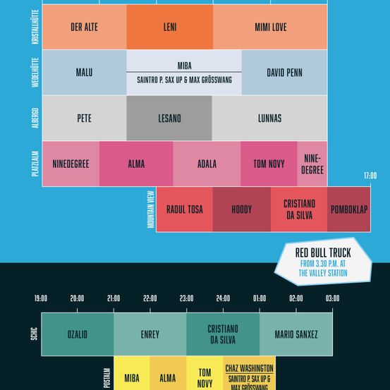 Ein Musik-Event-Zeitplan zeigt Spielzeiten für verschiedene Künstler wie DER ALTE, LENI und MAMI LOVE. Die Zeitfenster reichen von 19:00 bis 03:00 mit Künstlern wie NINEDEGREE, ALMA und TOM NOVY. Der Zeitplan umfasst Orte wie Kristallhütte, Wedelhütte und Platzheim.