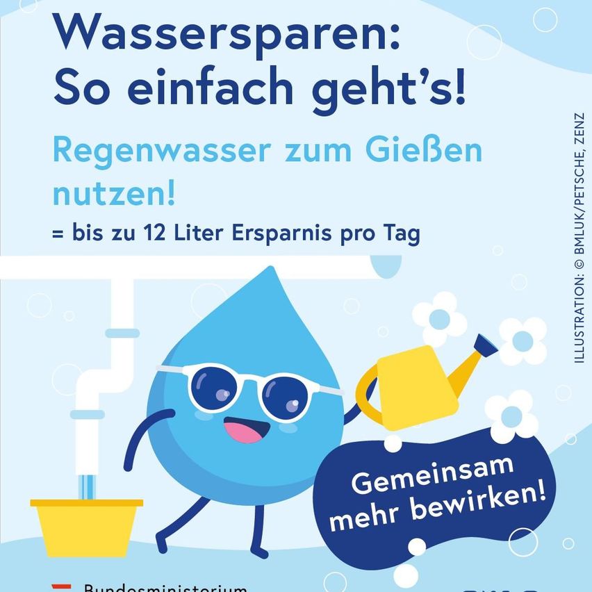 Eine Illustration, die einen Wassertropfen mit Brille zeigt, der eine Pflanze gießt, mit Text auf Deutsch, der zur Wassereinsparung und Regenwassernutzung ermutigt.