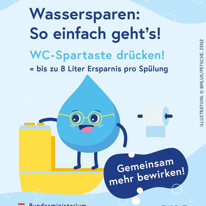 Infografik mit einer karikaturalen Wassertropfen-Figur, die zur Wassereinsparung durch Drücken des Toilettenspülknopfs aufruft und bis zu 8 Liter pro Spülung verspricht. Die Illustration zeigt eine Toilette, eine Rolle Toilettenpapier und einen blauen Hintergrund.