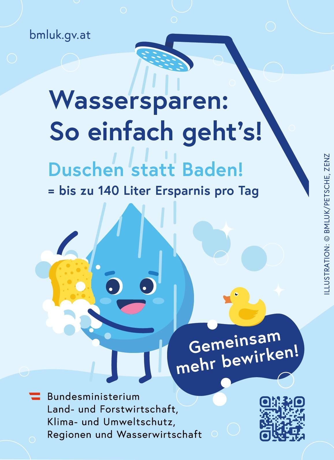 Eine Illustration zur Förderung der Wassereinsparung mit einer Wassertropfen-Figur, die mit einem Schwamm wäscht, und einer Ente auf einer blauen Blase. Der Text lautet 'Wasser sparen: So einfach geht's!' und 'Duschen statt Baden! = bis zu 140 Liter Einsparung pro Tag'. Die Illustration ist BMUK/PETSCHE, ZENZ zugeschrieben.