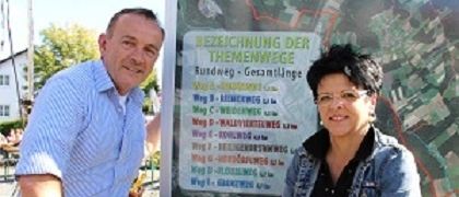 Ein Mann und eine Frau sitzen neben einem Schild auf dem Gras. Der Mann trägt ein gestreiftes Hemd und Jeans, während die Frau eine Jeansjacke trägt. Sie schauen beide in die Kamera. Hinter ihnen befindet sich eine große Karte mit Text.