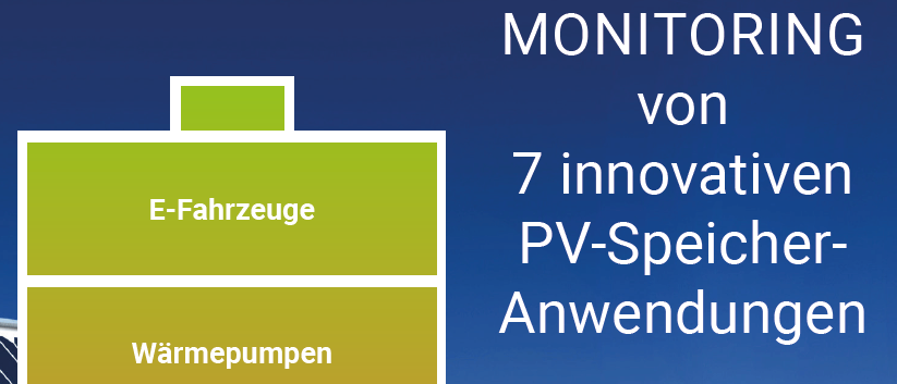 Infografik von sieben innovativen PV-Speicher-Anwendungen von 2020-2023, einschließlich E-Fahrzeuge, Wärmepumpen, Notstromversorgung, landwirtschaftliche Betriebe, Gemeinschaftsanlagen in Mehrfamilienhäusern und öffentliche Bereiche.