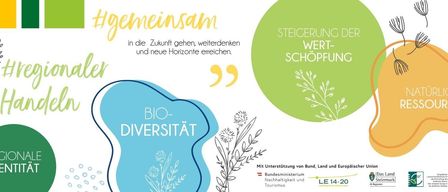 Das Bild fördert Biodiversität und nachhaltige Entwicklung, mit einem blauen Banner mit weißem Text und einem grünen Kreis mit gelbem Text. Es enthält 'Zusammen in der Zukunft, weiterdenken und neue Horizonte erreichen.' Es gibt auch ein Logo und ein Datum.