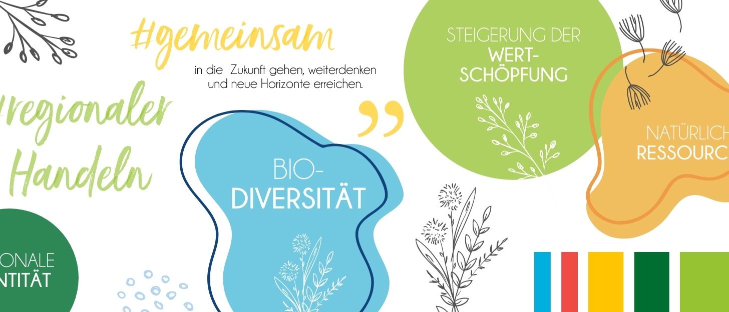 Ein Bild mit blauem und grünem Hintergrund, das den Text 'Bio-Diversity' und Illustrationen von Pflanzen und Blumen enthält. Es beinhaltet auch den Satz 'Gemeinsam in die Zukunft gehen, weiterdenken und neue Horizonte erreichen.' und das Wort 'Schöpfung'.