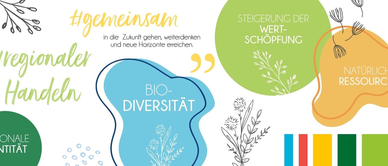 Ein Bild mit blauem und grünem Hintergrund, das den Text 'Bio-Diversity' und Illustrationen von Pflanzen und Blumen enthält. Es beinhaltet auch den Satz 'Gemeinsam in die Zukunft gehen, weiterdenken und neue Horizonte erreichen.' und das Wort 'Schöpfung'.