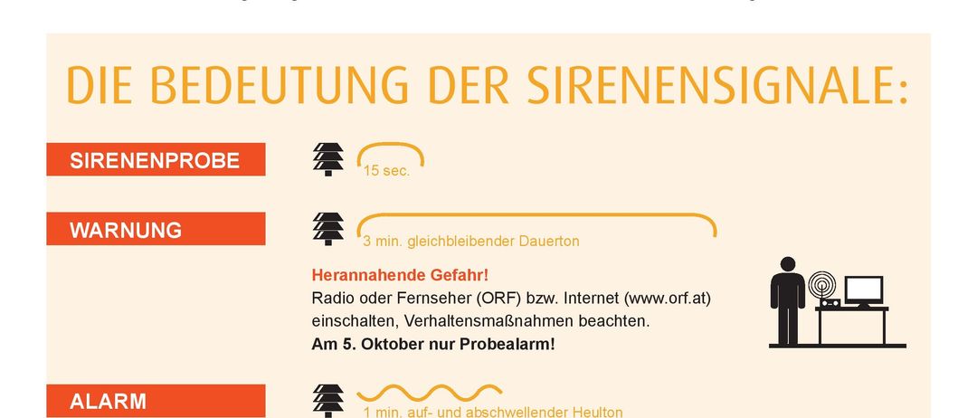 Bild enthält, Advertisement, Poster, Page, Text, Person